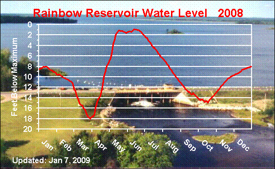 rainbow-2008.gif