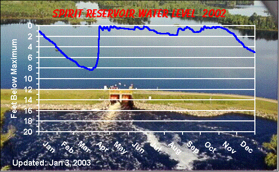 spd-2002.gif