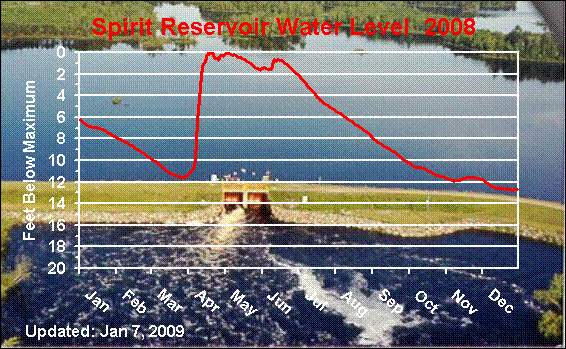 spirit-2008.gif